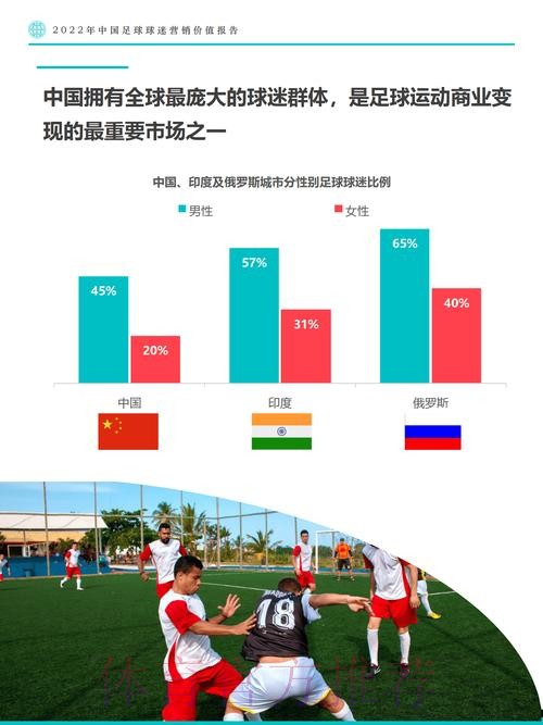 深度解析：世界杯滚球官网热门趋势