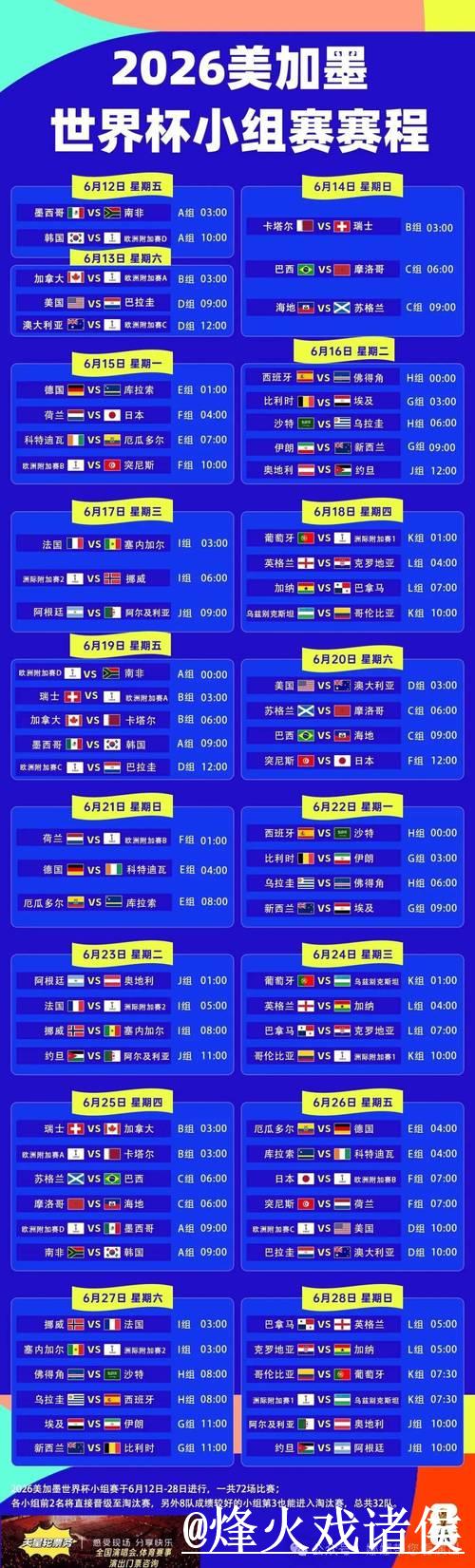 深度解析：世界杯滚球官网热门趋势