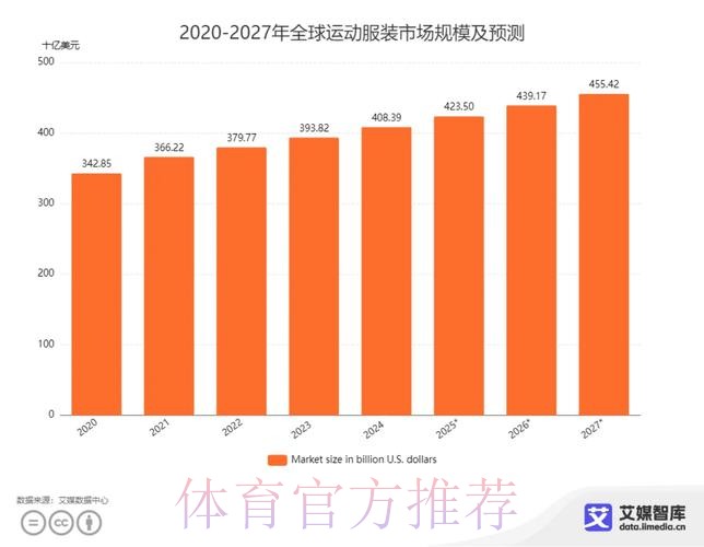 深度解析：世界杯滚球官网热门趋势