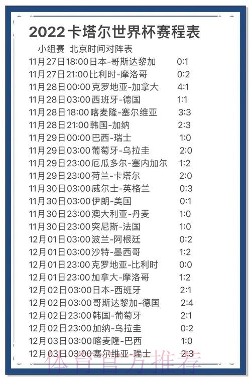 实时更新：世界杯比分最佳分析