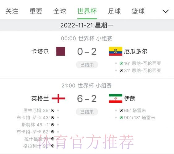 世界杯比分实时官方更新平台