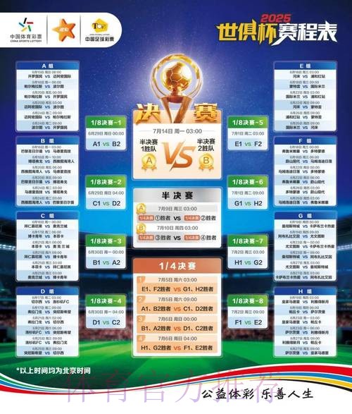 世界杯竞猜官网热门赛事解析