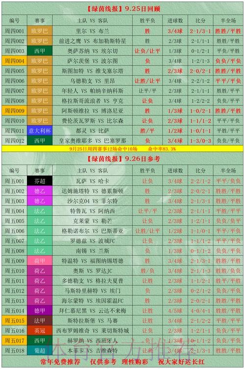 世界杯外围投注教程热门分析 世界杯外围投注教程热门分析