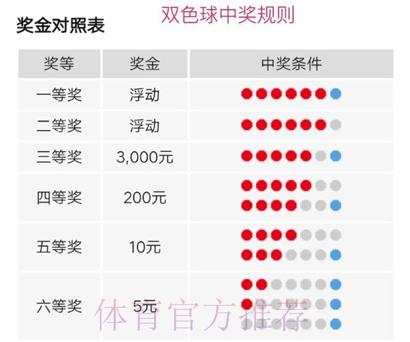 世界杯外围投注教程热门分析 世界杯外围投注教程热门分析