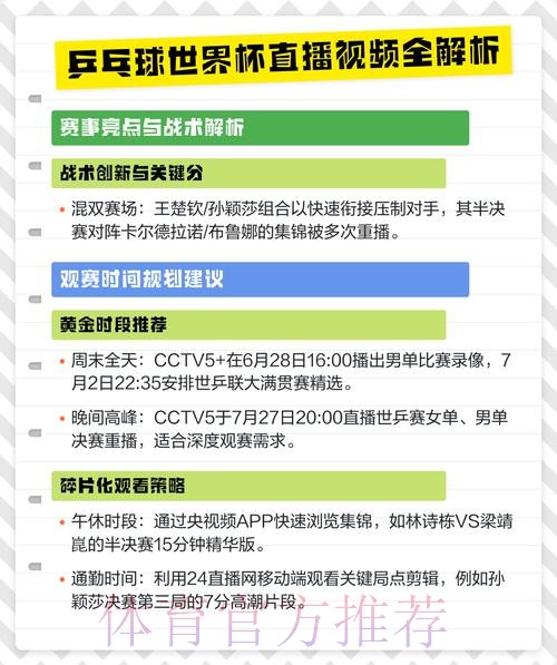 精选世界杯直播推荐平台解析