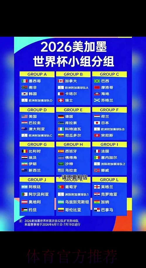 2026世界杯外围竞猜热门赛程解析与下注攻略